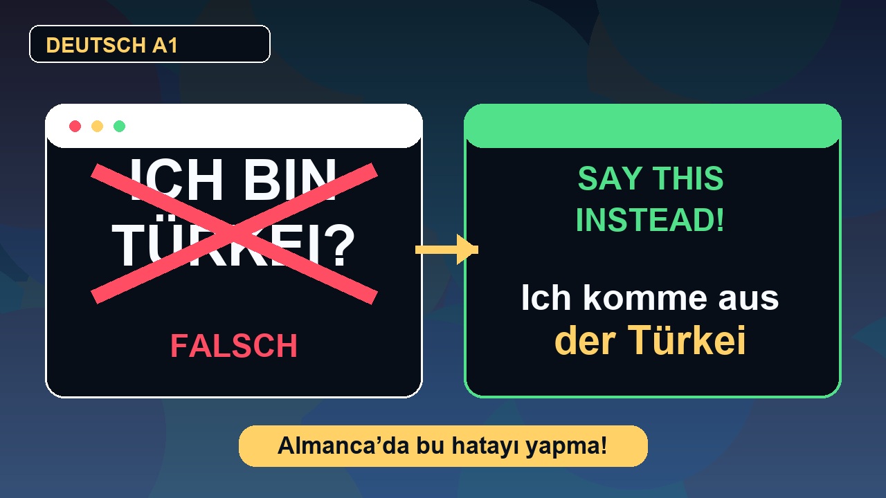 Deutsch lernen A1: Woher kommst du? Herkunft & Wohnort 🇩🇪