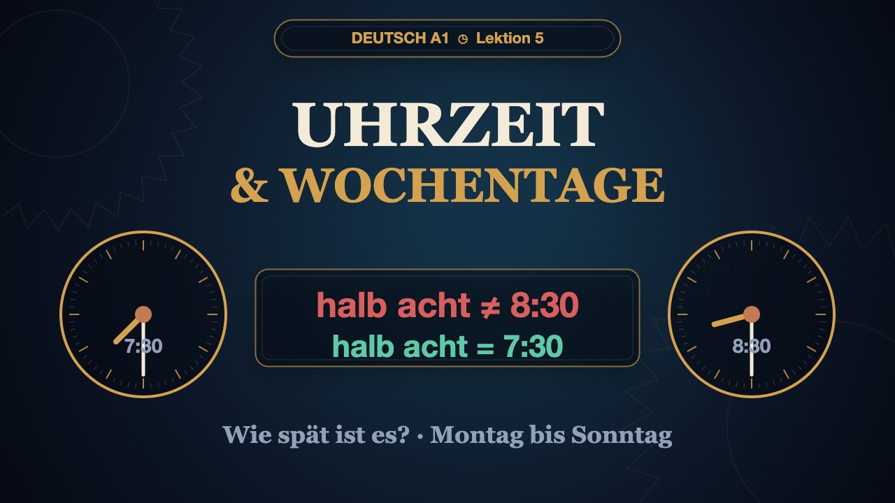 Deutsch lernen A1: Uhrzeit & Wochentage | halb acht, Viertel vor/nach